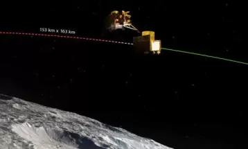 चंद्रयान-3 ने चांद की तरफ बढ़ाया एक और कदम, प्रोपल्शन से अलग हुआ लैंडर; कल लैंडर की रफ्तार की जाएगी धीमी, 23 अगस्त को होगा लैंड